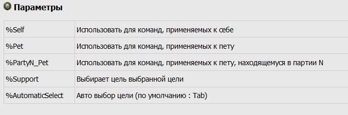 Aion (Айон). Макросы - картинки